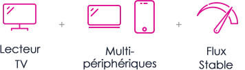 Forfait l’Économique - novembre 27, 2025